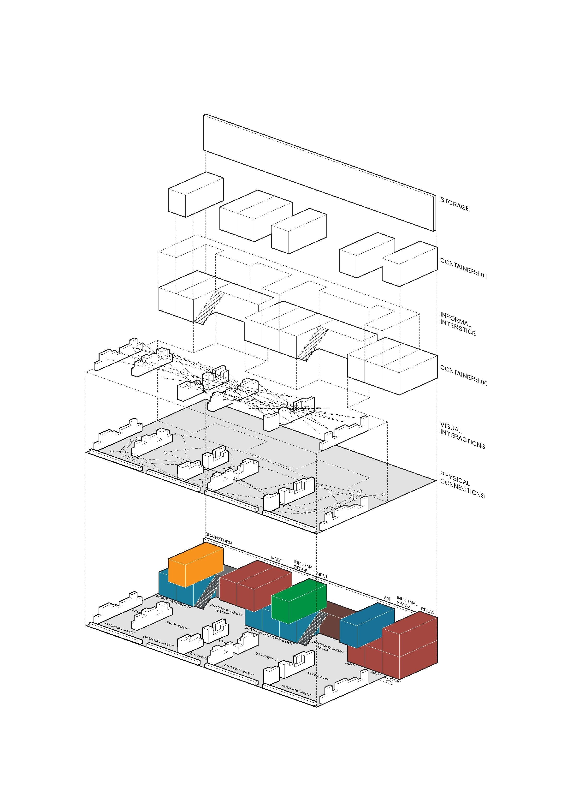 mco_sau-cargo_schema.jpg